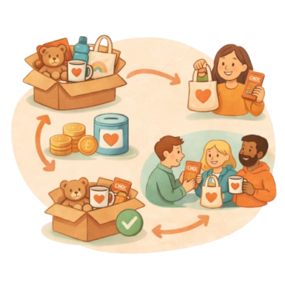 planning a fundraiser